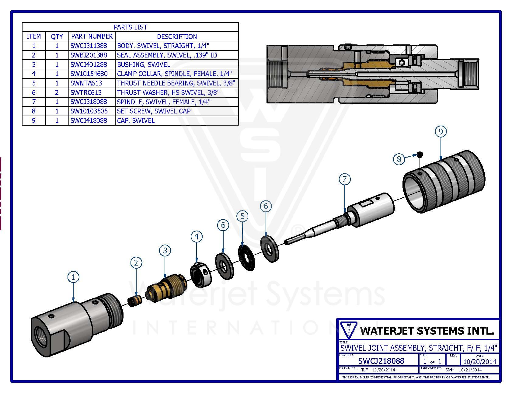 Store Waterjet Systems International